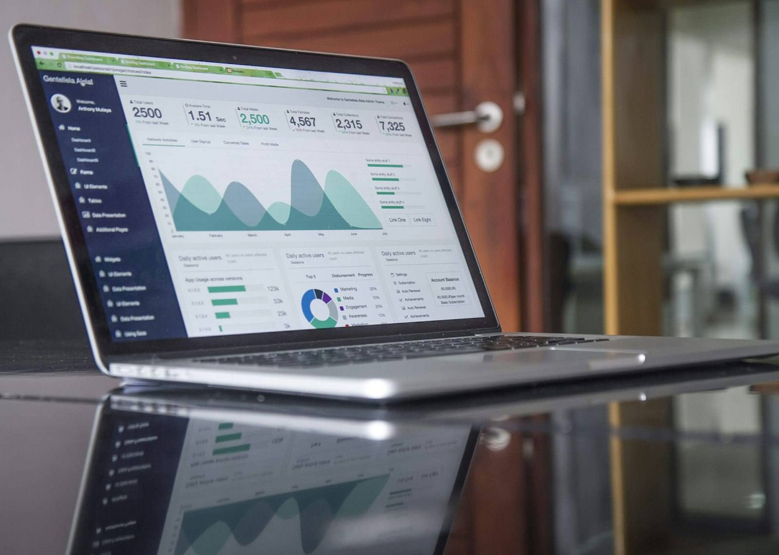 A laptop on a glass desk displaying an analytics dashboard of line and bar charts