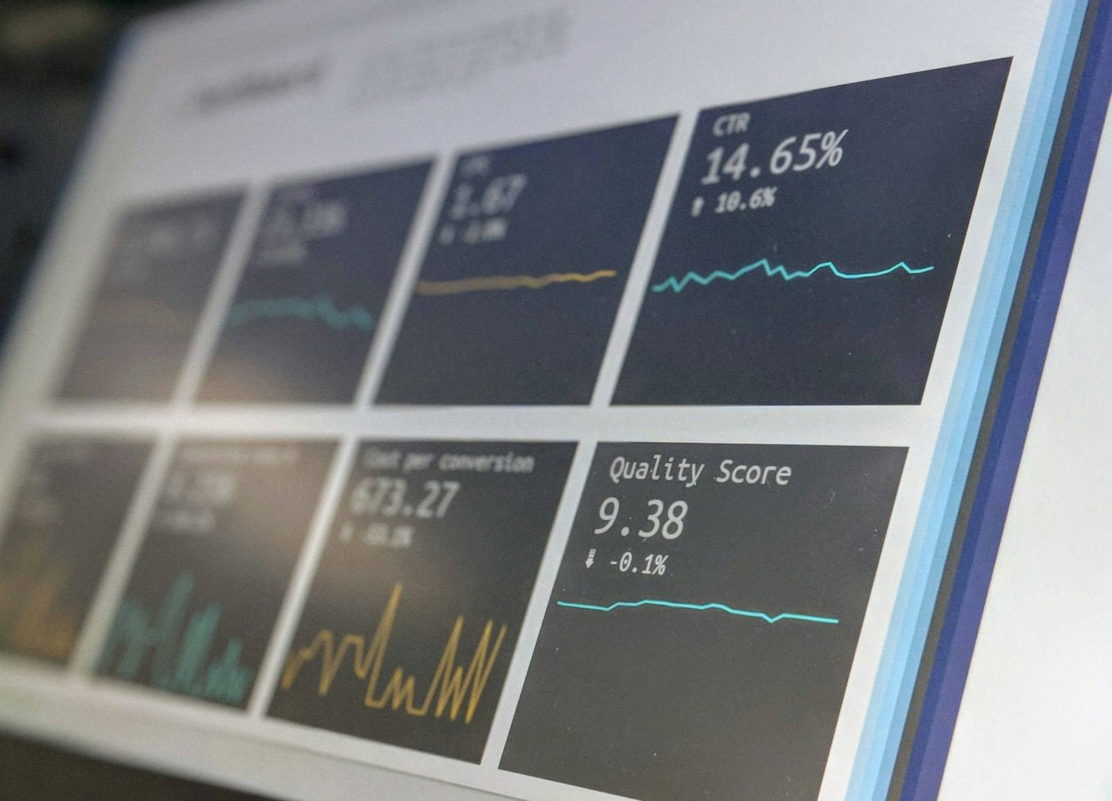 A screen showing an advertising performance dashboard with click-through rate and quality score figures